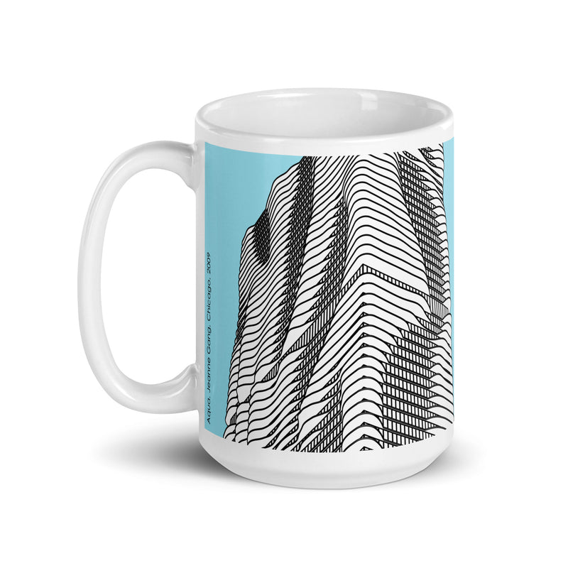 Aqua Mugs